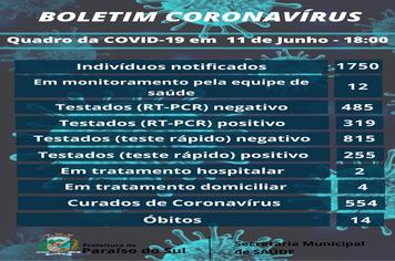 Boletim Informativo