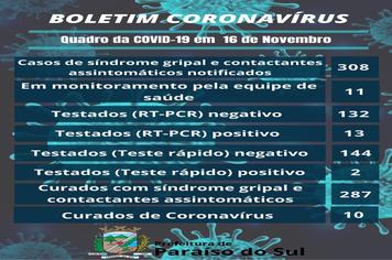 Boletim Coronavírus