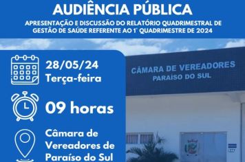 Audiência Pública para apresentação e discussão do Relatório Quadrimestral de Gestão de Saúde referente ao 1º quadrimestre de 2024