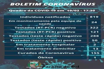 BOLETIM CORONAVÍRUS