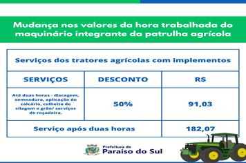 Mudança nos valores da hora trabalhada do maquinário integrante da patrulha agrícola