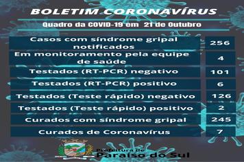 Boletim Coronavírus