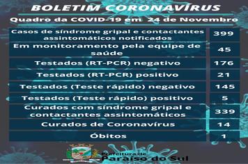 BOLETIM CORONAVÍRUS