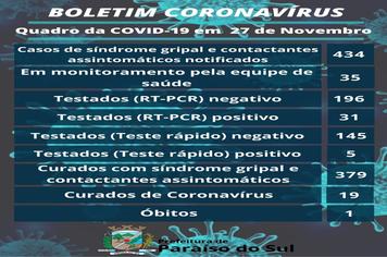 BOLETIM CORONAVÍRUS