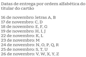 Programa do governo do RS devolve ICMS para famílias de baixa renda