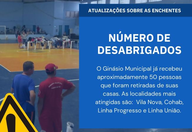 Atualizações sobre as enchentes: número de desabrigados