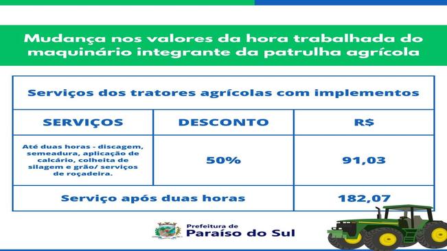 Mudança nos valores da hora trabalhada do maquinário integrante da patrulha agrícola