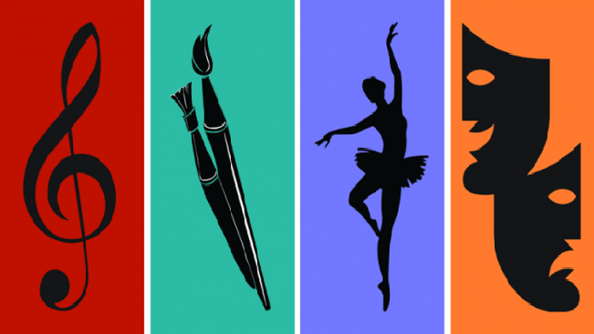 Divulgado o resultado preliminar dos projetos cadastrados Lei Aldir Blanc