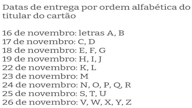 Programa do governo do RS devolve ICMS para famílias de baixa renda