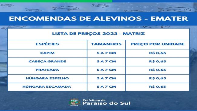 Encomendas de alevinos - EMATER